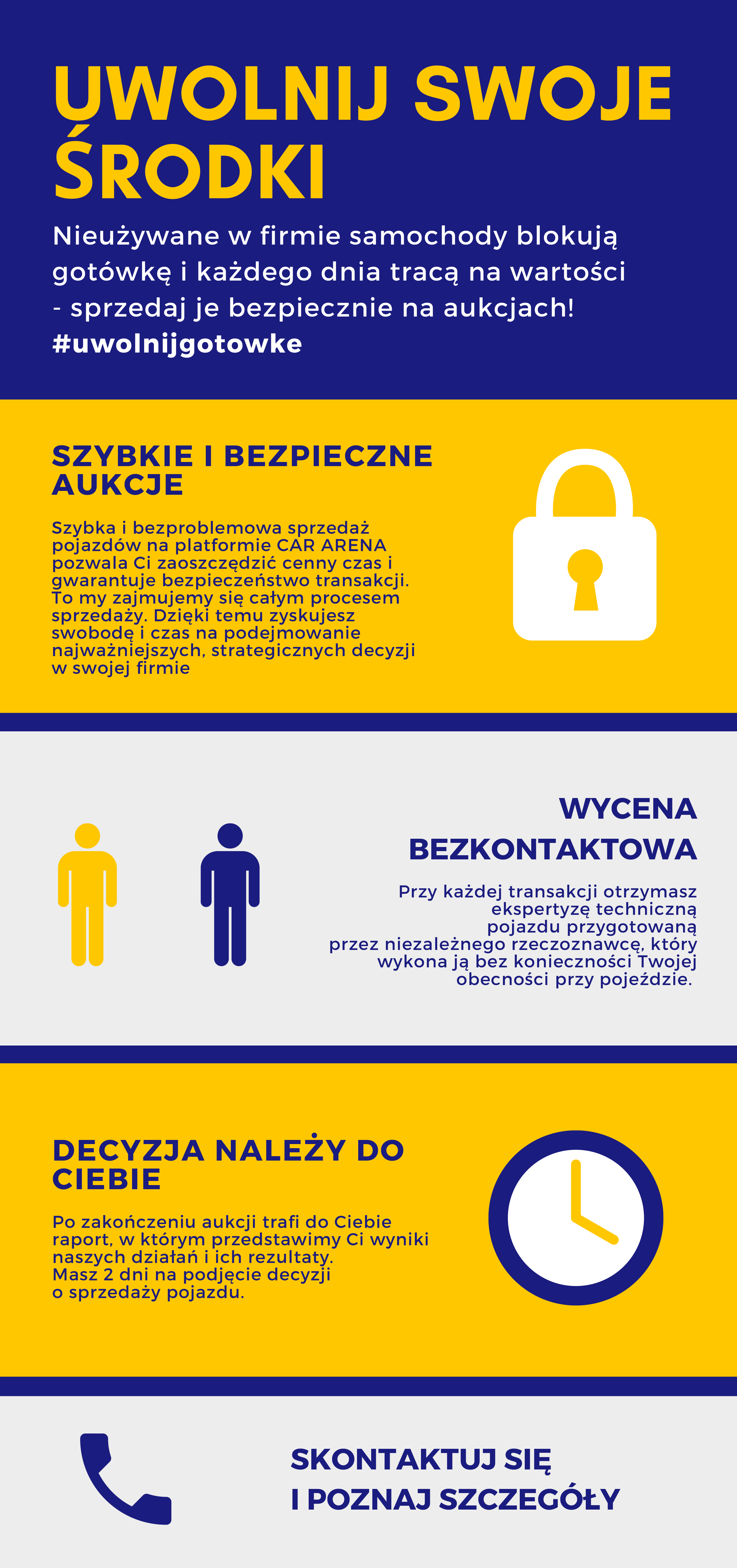 Uwolnij swoje środki